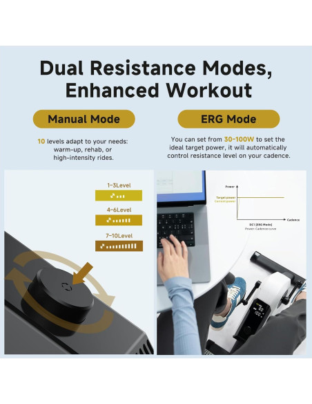 Mini Ejercitador de Pedales CYCPLUS DC1 160W Magnético