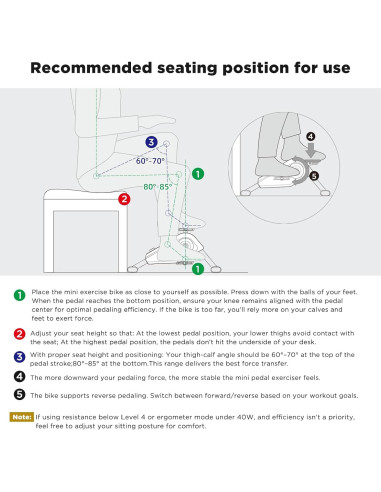 Mini Ejercitador de Pedales CYCPLUS DC1 160W Magnético