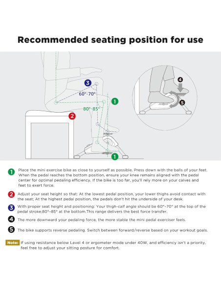 Mini Ejercitador de Pedales CYCPLUS DC1 160W Magnético