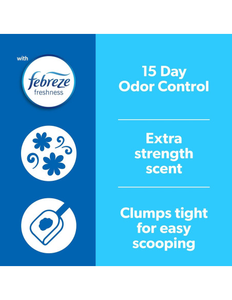 Arena Aglomerante para Gatos Fresh Step 37 lbs con Febreze