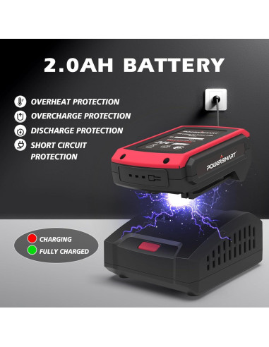 Destornillador de impacto inalámbrico PowerSmart 20V 2.0Ah 1/2"