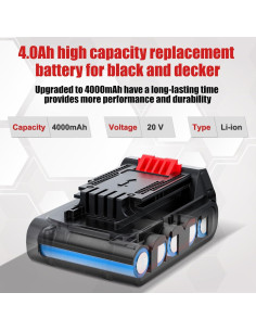 2 Baterías de Litio 20V 4.0Ah Reemplazo Black & Decker LBXR20 2