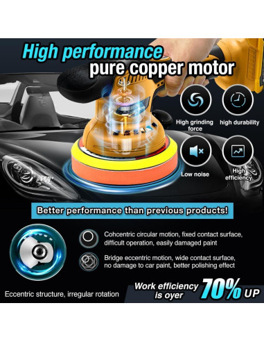 Pulidora a Batería HZPP 6" 5500RPM 2 Baterías 2.0Ah