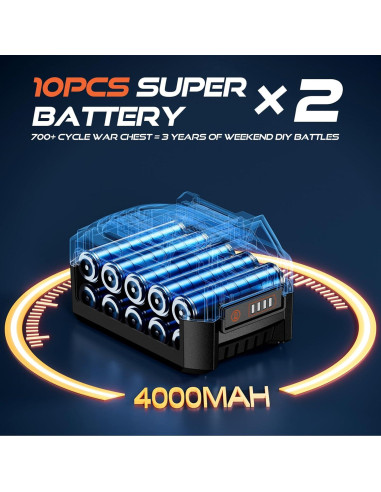 Llave de impacto inalámbrica Decerk 21V 400Nm 2350RPM con 2 baterías