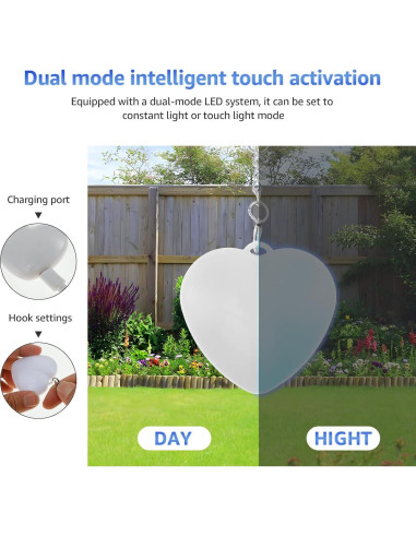 Luz de Corazón Brillante LYIYEYAN para Monedero LED