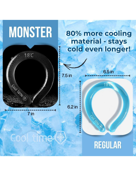 Tubo Enfriador de Cuello CoolTimeUSA Azul Reutilizable 17.78cm