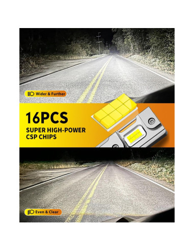 Bombillas LED H7 Termitor 30000LM 6500K 2 Piezas