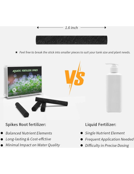 FZONE Fertilizante Acuático para Plantas - 25 Picos NPK