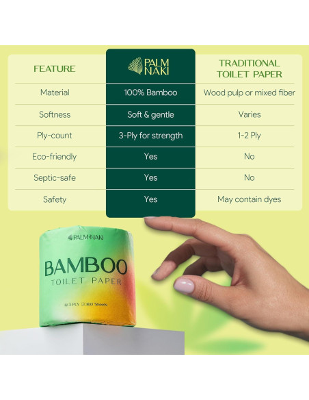 Papel Higiénico de Bambú Palm Naki 3 Capas 4 Rollos 360 Hojas