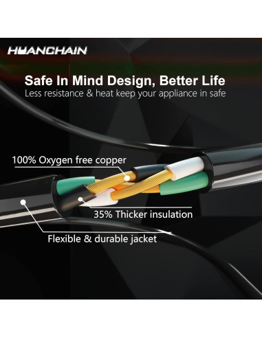 Cable de Extensión HUANCHAIN 1.83m 16AWG 2 Pack Impermeable