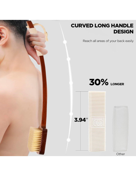 Set de Exfoliación ICANdOIT con Cepillo de Espalda y Guante Facial