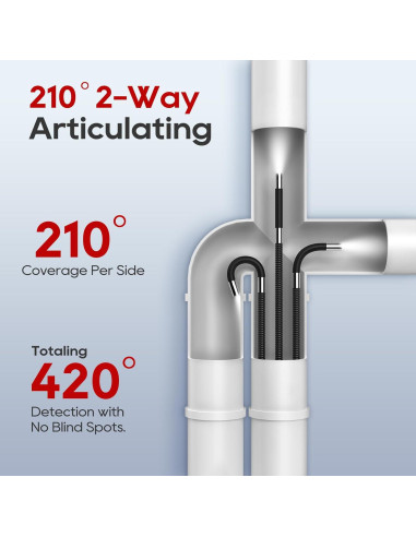 Borescopio Articulado Bidireccional TOPDC 6mm HD 1920P 2m