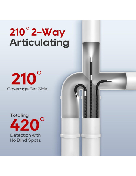 Borescopio Articulado Bidireccional TOPDC 6mm HD 1920P 2m