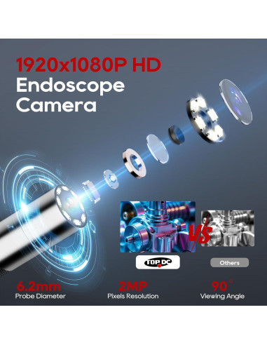 Borescopio Articulado Bidireccional TOPDC 6mm HD 1920P 2m