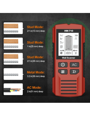 Buscador de Vigas 5-en-1 XMKJ Rojo Inferno - Detector de Pared
