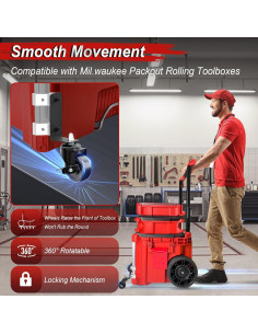Ruedas Duales 360 para Cajas de Herramientas Packout DNShorix 2