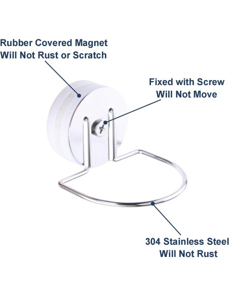 Soporte Magnético para Esponjas LEVOSHUA Acero Inoxidable SUS 304 Soporte Magnético para Esponjas LEVOSHUA Acero Inoxidable SUS 304