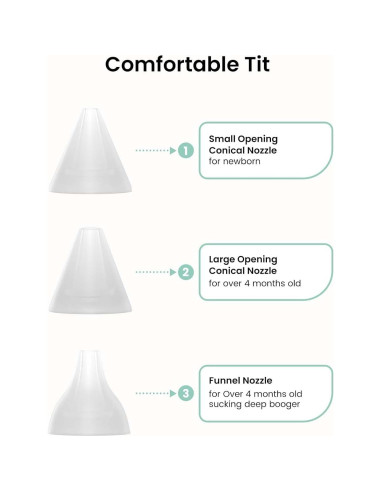 Cámara de Succión Nasal GROWNSY Mejorada + 3 Puntas Silicona
