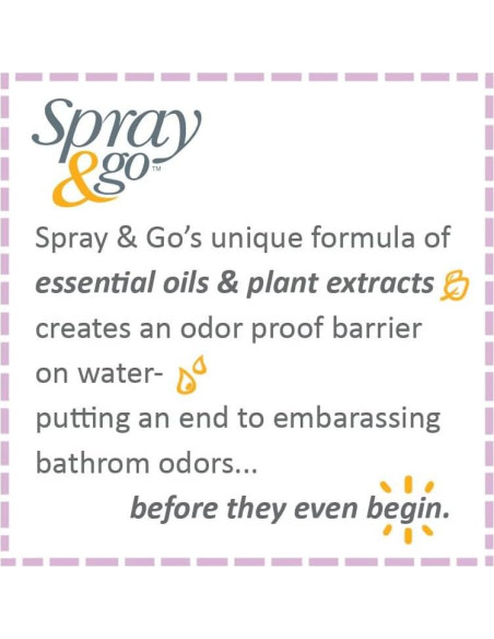 Citra Solv Spray de Inodoro Cítricos Air Scense 6x60ml