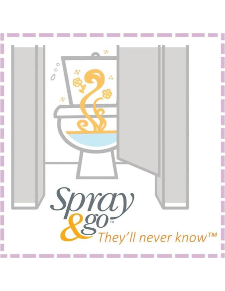 Citra Solv Spray de Inodoro Cítricos Air Scense 6x60ml