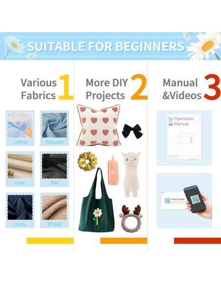 Mini Máquina de Coser Varmax FHSM-201 con Kit de 42 Piezas Mini Máquina de Coser Varmax FHSM-201 con Kit de 42 Piezas