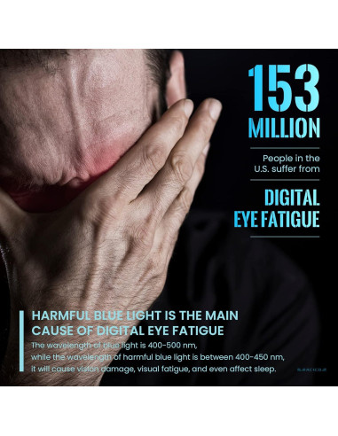 Gafas de Luz Azul Anti Fatiga Ocular TR90 - Negro y Plata