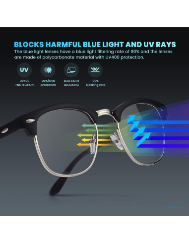 Gafas de Luz Azul Anti Fatiga Ocular TR90 - Negro y Plata