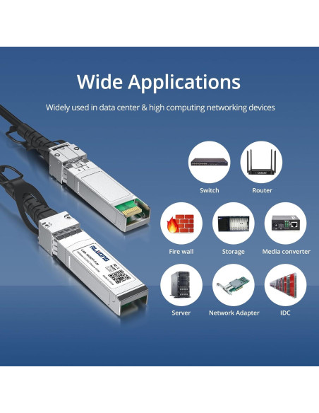 Cable DAC SFP+ 10G Alwong 0.3m Pasivo Twinax 30AWG