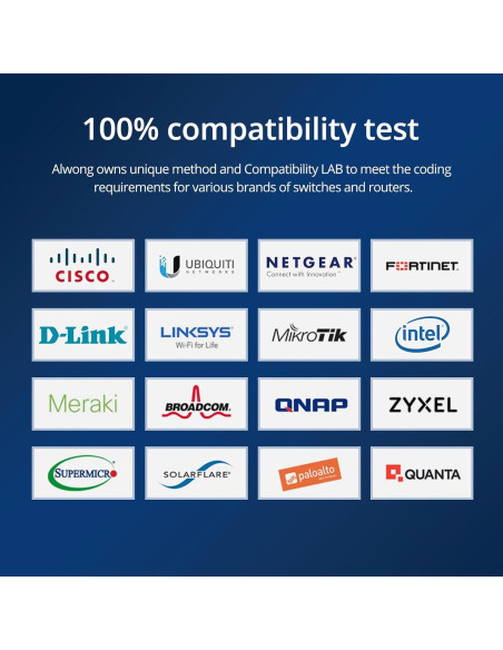 Cable DAC SFP+ 10G Alwong 0.3m Pasivo Twinax 30AWG