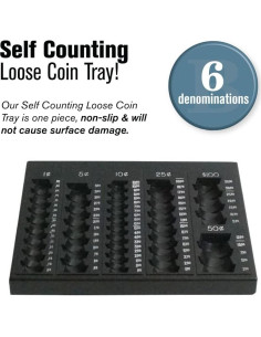 Bandeja para Monedas BankSupplies | Negro/Blanco | 6 Denominaciones 2