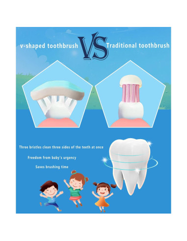 Cepillo de dientes para bebés FOREVIVE Y002 suave con base de succión