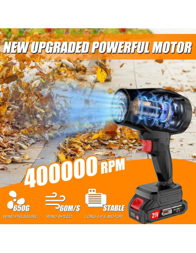 Soplador de Hojas Inalámbrico Vopot NW002 21V 650G