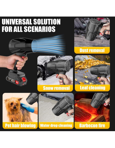 Soplador de Hojas Inalámbrico Vopot NW002 21V 650G