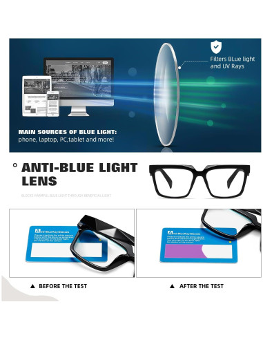Gafas de luz azul TIANYESY unisex - Protección UV y comodidad