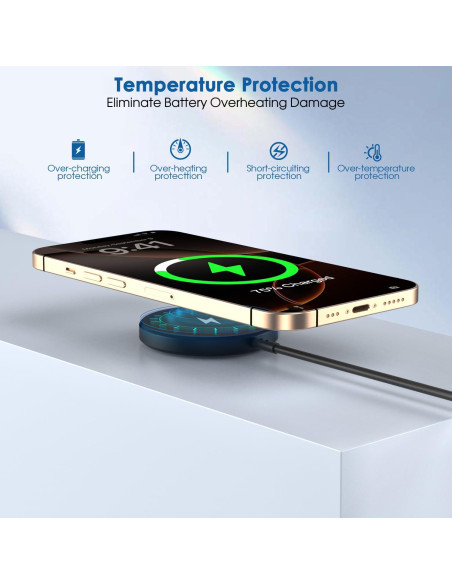 Cargador Inalámbrico Magnético 15W para iPhone 6FT - 2 Pack Cargador Inalámbrico Magnético 15W para iPhone 6FT - 2 Pack