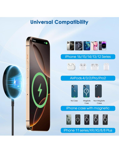 Cargador Inalámbrico Magnético 15W para iPhone 6FT - 2 Pack