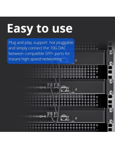 Cable Twinax 10G SFP+ Ipolex 0.25m Pasivo para Cisco 2