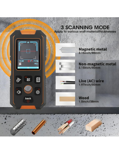 Detector de Montantes de Pared 3 en 1 TeKanWing NF-513