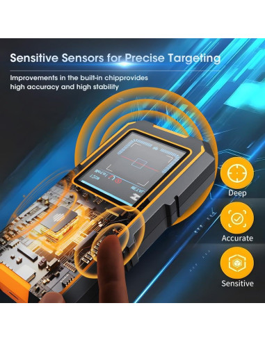 Detector de Montantes de Pared 3 en 1 TeKanWing NF-513