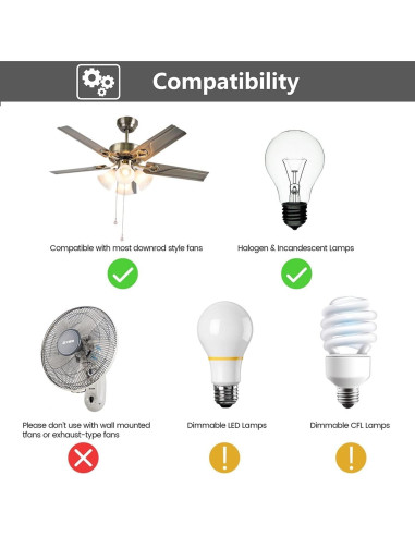 Control Remoto de Pared Universal 3 Velocidades 53T