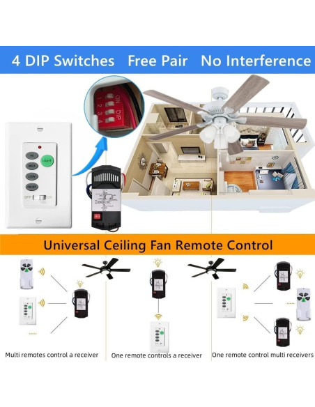 Control Remoto de Pared Universal 3 Velocidades 53T Control Remoto de Pared Universal 3 Velocidades 53T