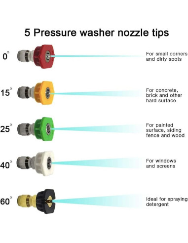 Cañón de Espuma Selkie 1L para Lavadora a Presión 5000 PSI