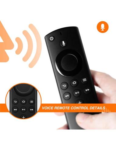 Control Remoto 2da Gen TGHCP para Smart TVs Stick y Cube