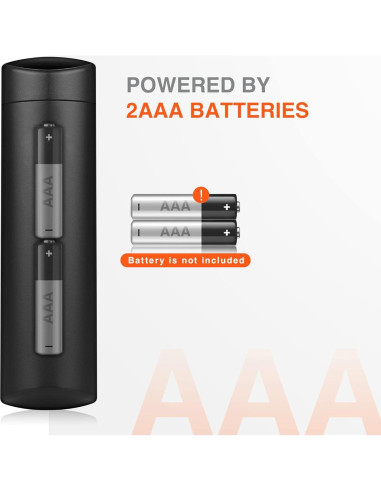 Control Remoto 2da Gen TGHCP para Smart TVs Stick y Cube