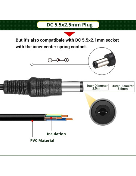 Adaptador de Corriente DC 5V 2A Facmogu - 2 Paquete