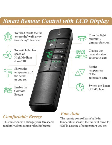 Control Remoto Universal para Ventilador de Techo FEKOTS HD3