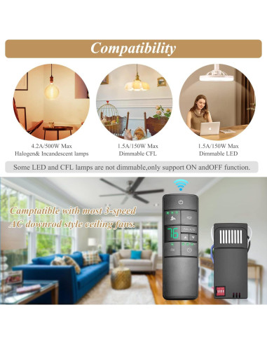 Control Remoto Universal para Ventilador de Techo FEKOTS HD3