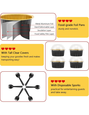 Moldes para Cupcakes LNYZQUS 5oz con Tapas - 100 Piezas