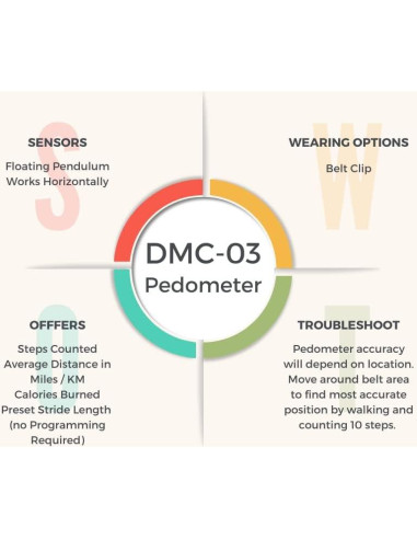 Podómetro Multifuncional HRM DMC-03 Azul - Precisión 92-94%