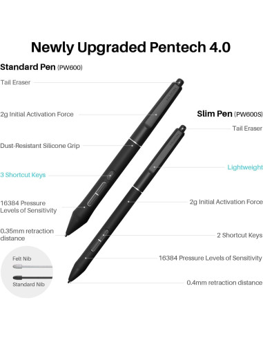 Tableta de Dibujo Huion Kamvas Pro 19 4K 18.4" Pantalla Táctil